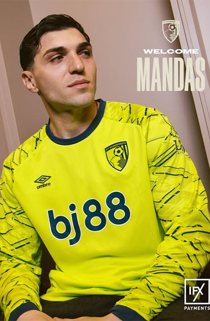 Christos Mandas Products