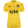 Womens Goalkeeper Shirt 24/25 - Cyber Yellow