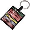 Retro Kit Leather Keyring